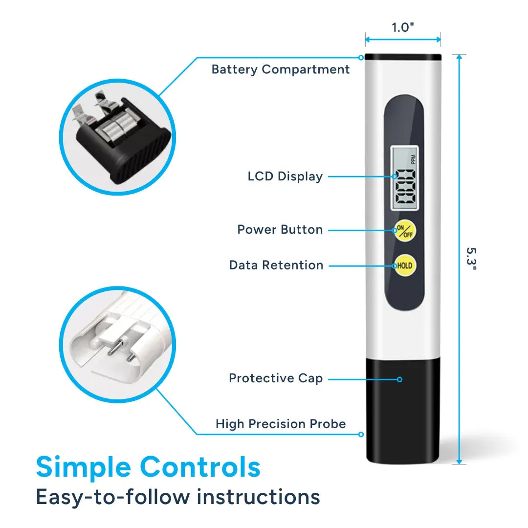 Inline DI Water Filter and TDS Meter