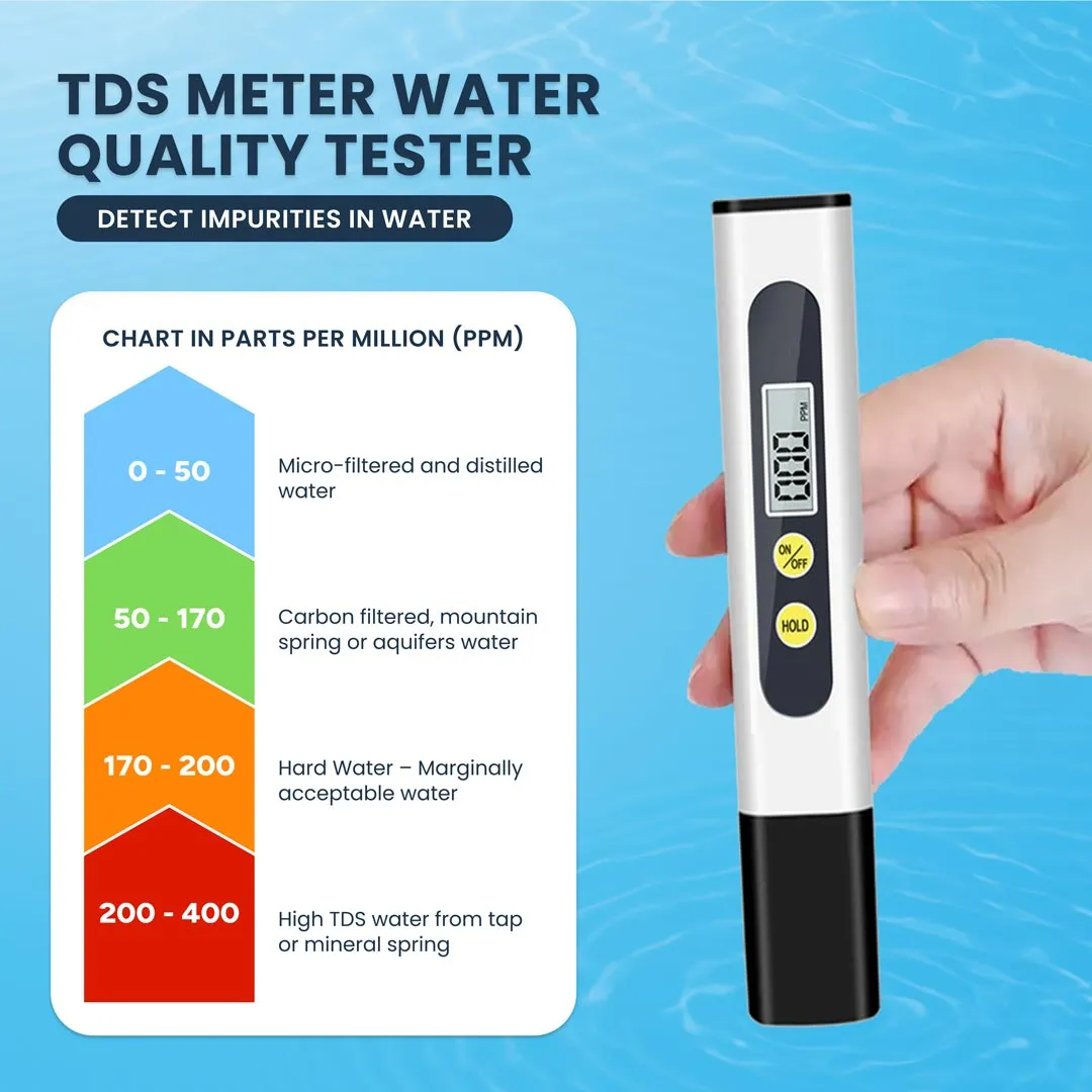 Inline DI Water Filter and TDS Meter