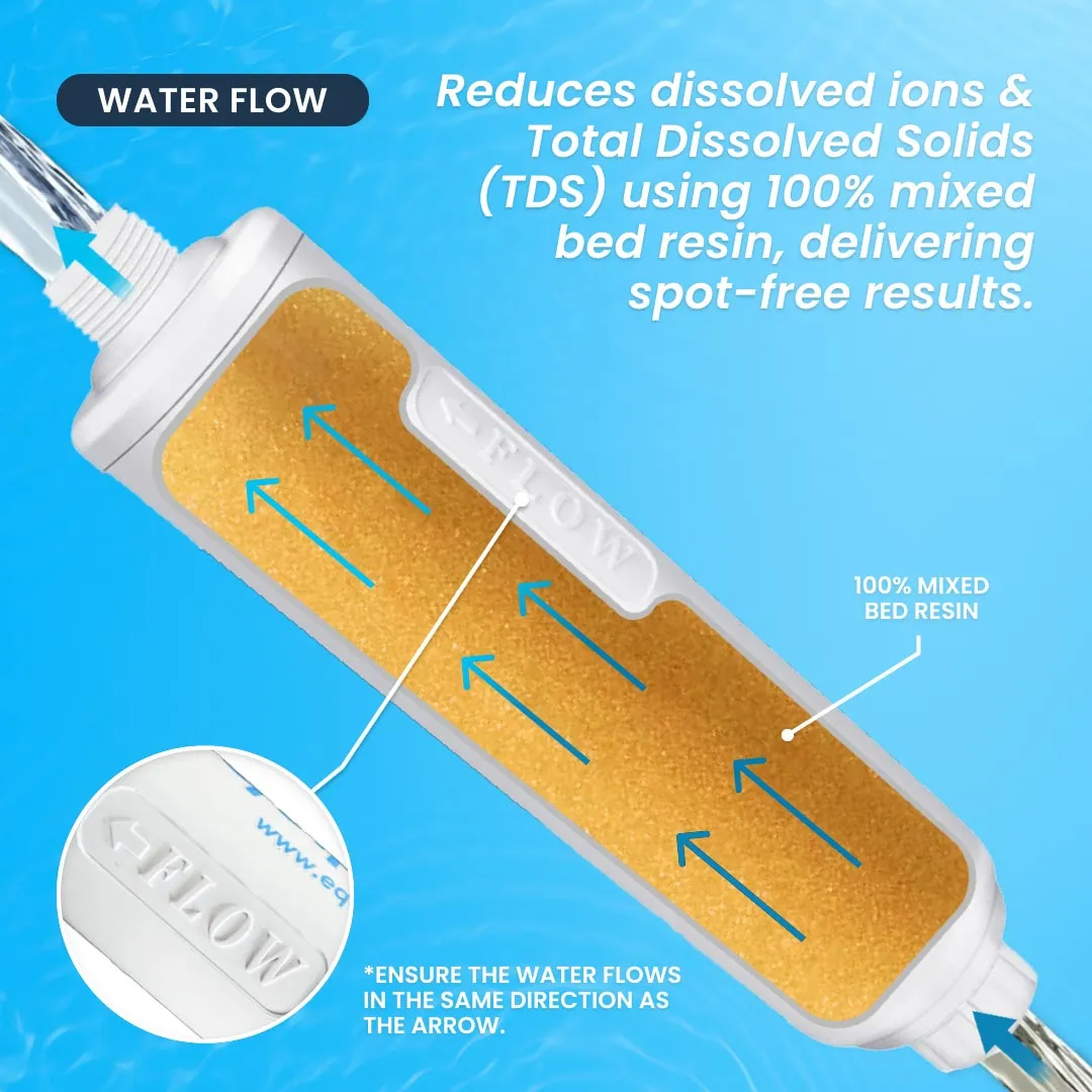 Inline DI Water Filter and TDS Meter