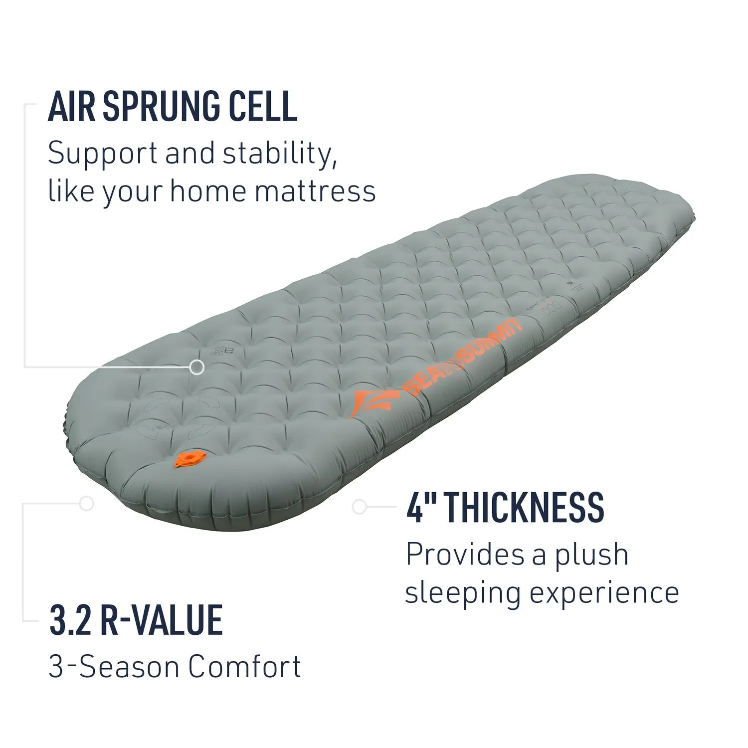 Sea to Summit Ether Light XT Insulated Sleeping Mat